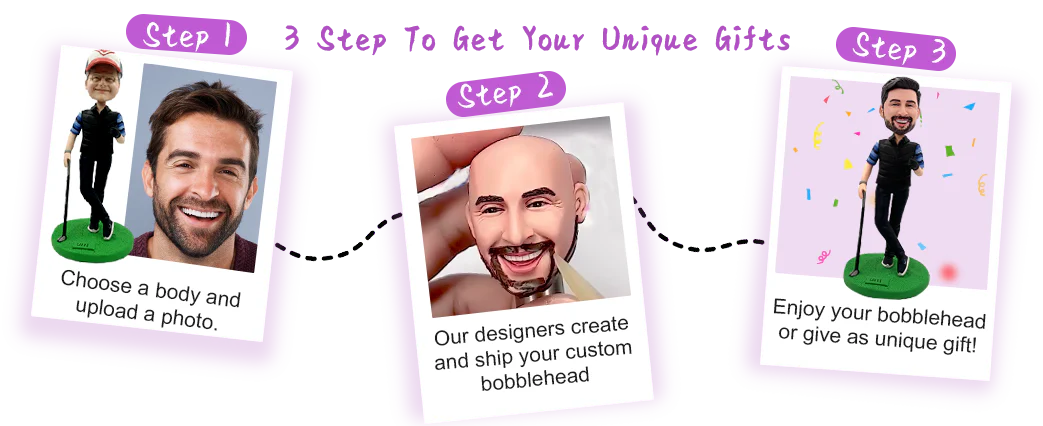 Three-step infographic for custom bobbleheads: Step 1 upload a photo, Step 2 designers create and ship, Step 3 enjoy or gift.