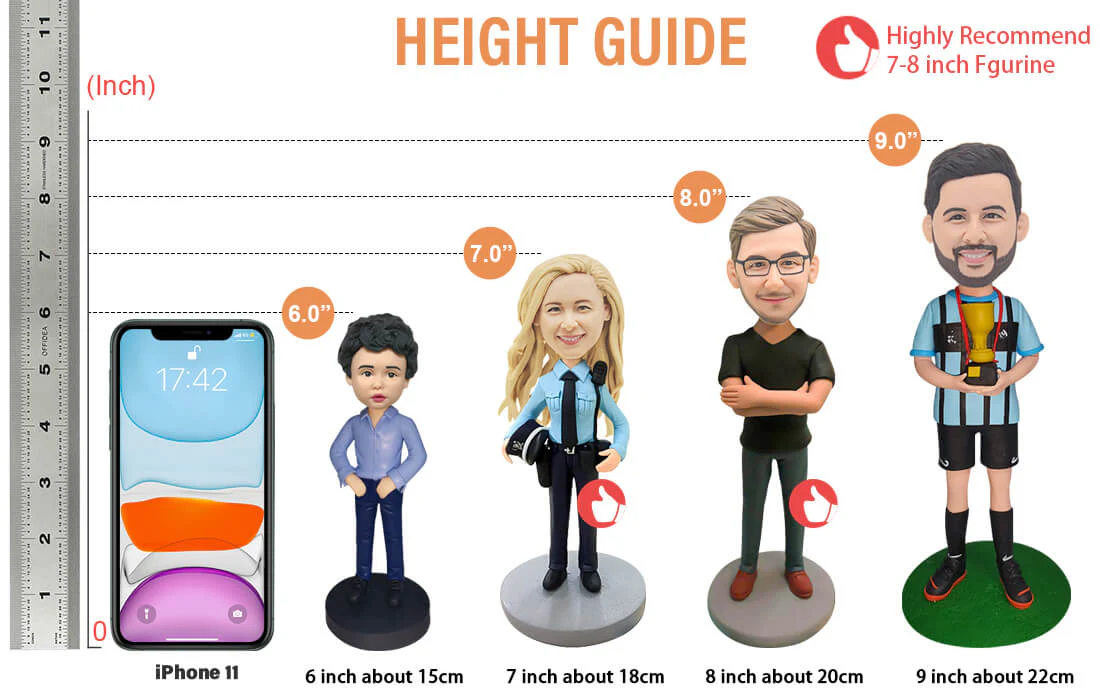 Height guide showing an iPhone 11 next to toy figurines labeled 6, 7, 8, and 9 inches with approximate cm notes (about 15–22 cm).