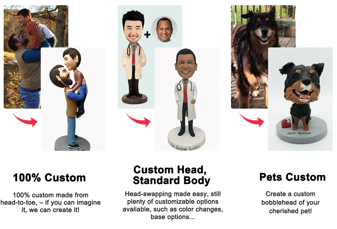 7 7 - Personalized Gifts For All Occasions Gift Supplier Collage promoting custom bobbleheads: family photo on the left, center shows head-swapped doctors on standard bodies, right shows a dog portrait and a dog bobblehead with captions: '100% Custom', 'Custom Head, Standard Body', 'Pets Custom'.