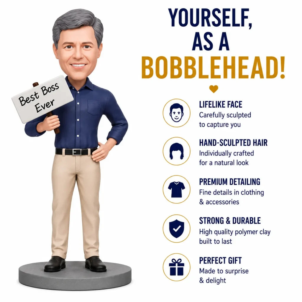 Bobblehead figure in a blue shirt holding a 'Best Boss Ever' sign, with a right-side list of product features