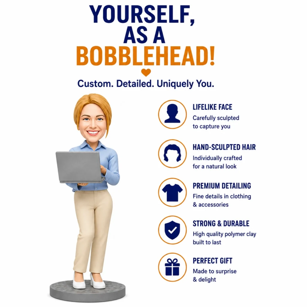 Infographic: bobblehead woman holding a laptop, plus feature list: lifelike face, hand-sculpted hair, premium detailing, strong & durable, perfect gift.