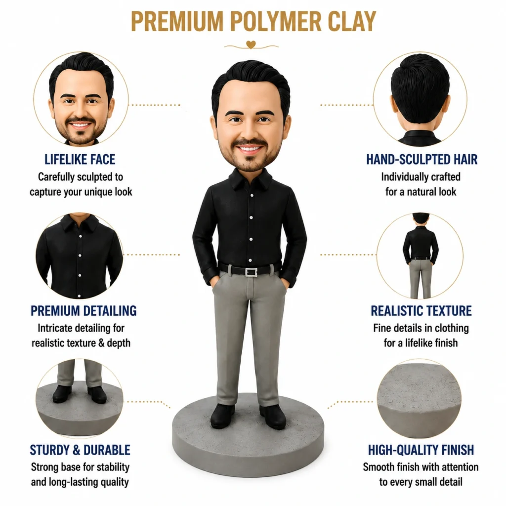 Infographic of a polymer clay figure with callouts highlighting lifelike face, hand-sculpted hair, realistic texture, and durable base.