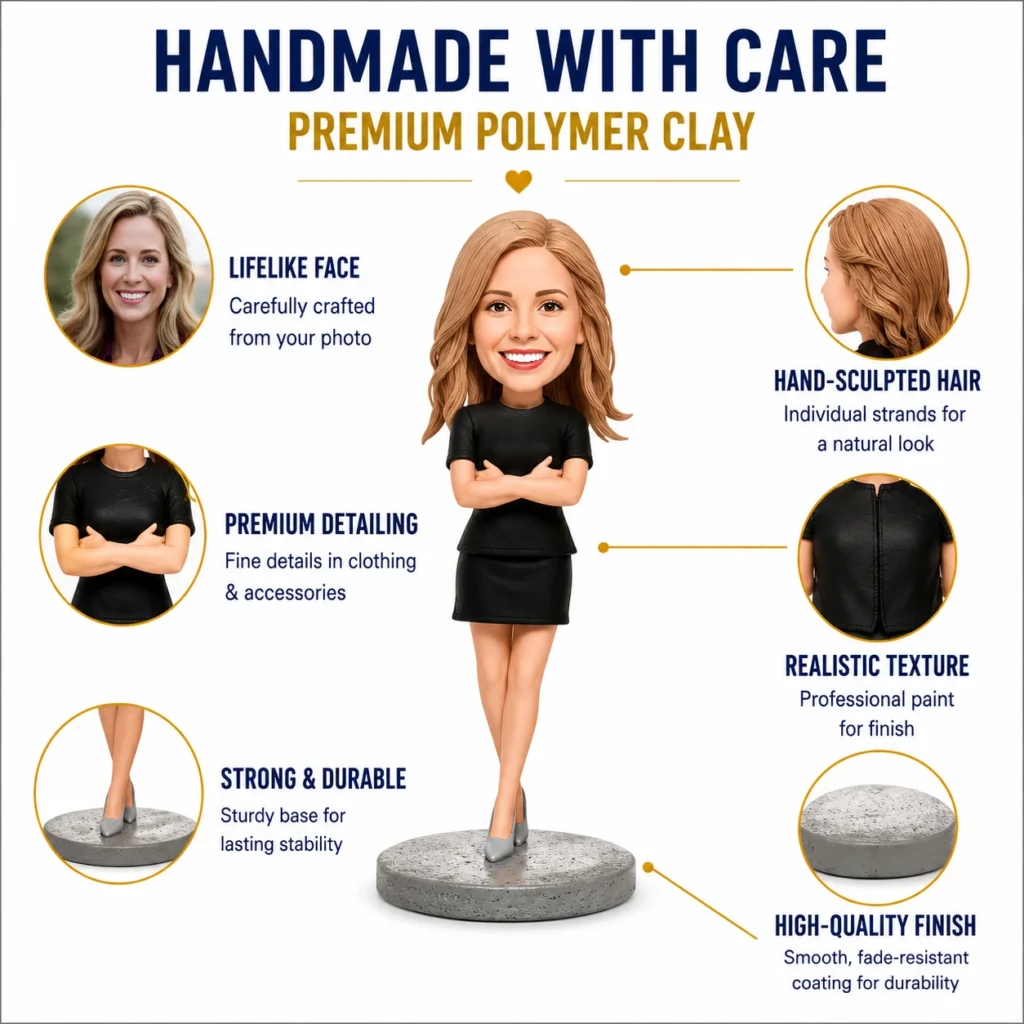 Infographic about handmade polymer clay with a central figure and callouts for lifelike face, sculpted hair, premium detailing, realistic texture, high-quality finish, and strong base.