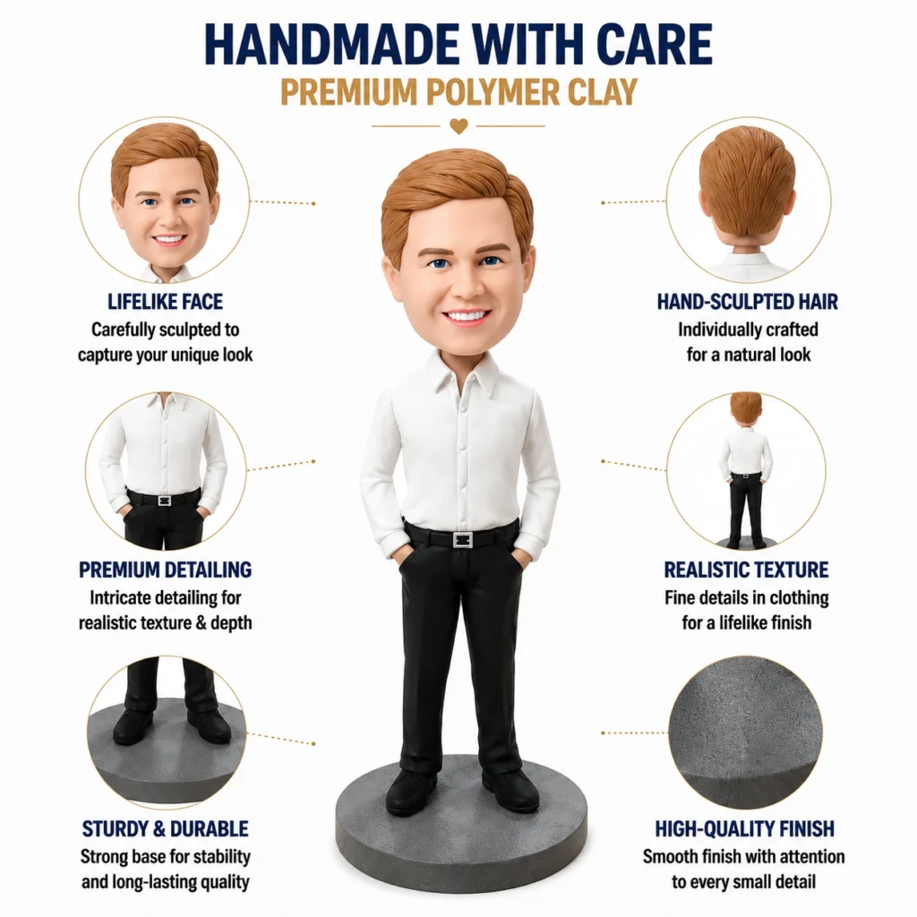 Infographic of a handmade polymer clay figure with six features: lifelike face, hand-sculpted hair, premium detailing, realistic texture, sturdy & durable, high-quality finish.