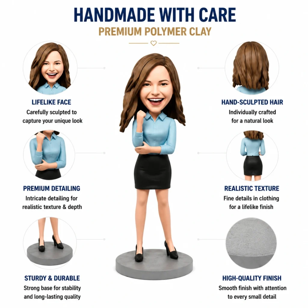Infographic of a polymer clay figurine highlighting features: lifelike face, sculpted hair, realistic texture, and durable base.
