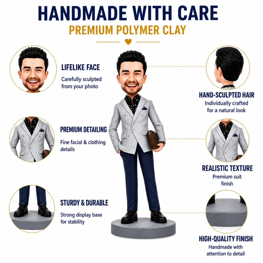 Infographic of a polymer clay businessman with circular callouts noting lifelike face, hand-sculpted hair, premium detailing, realistic texture, and sturdy base.