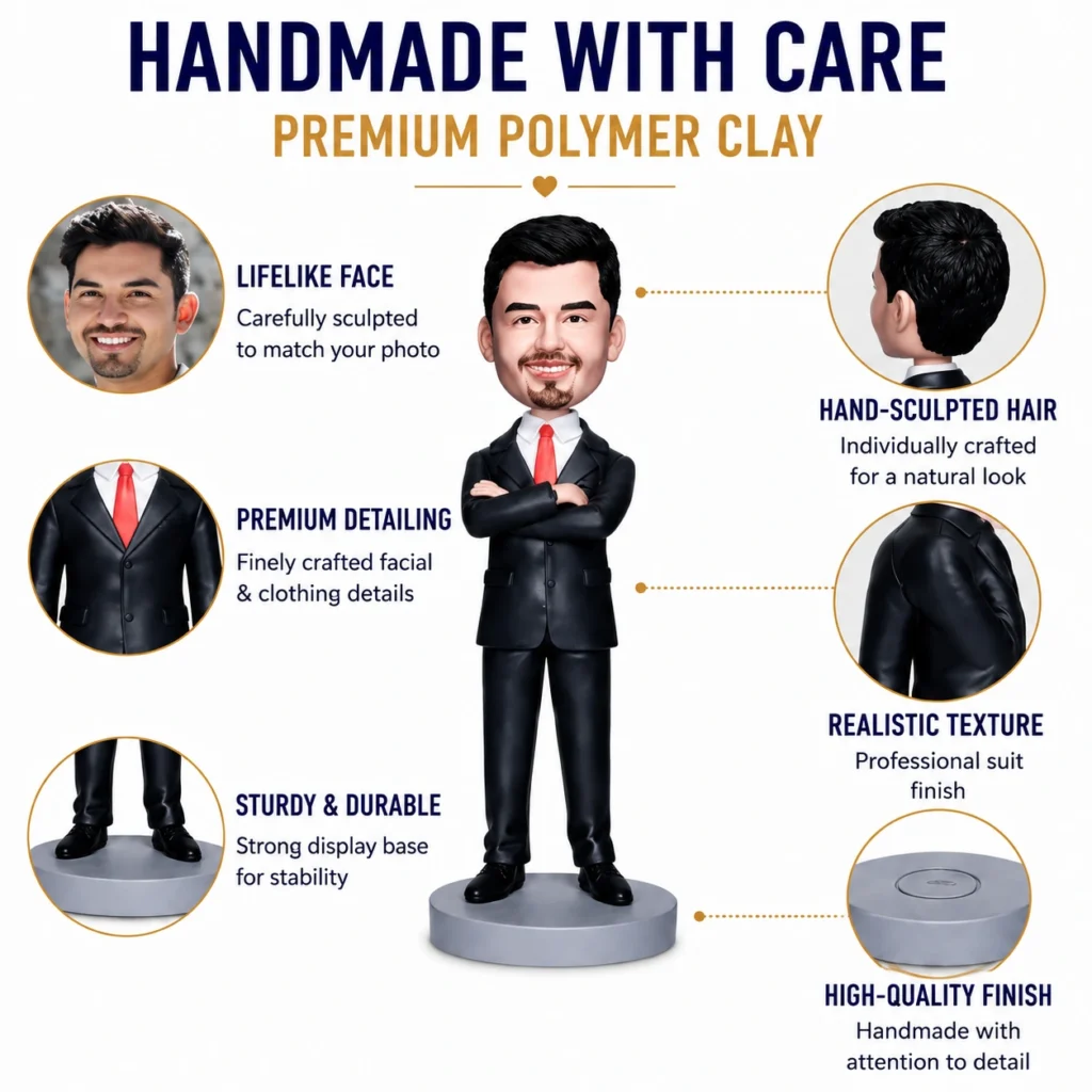 Infographic of a businessman figurine highlighting lifelike face, hand-sculpted hair, premium detailing, realistic texture, durable base and high-quality finish.