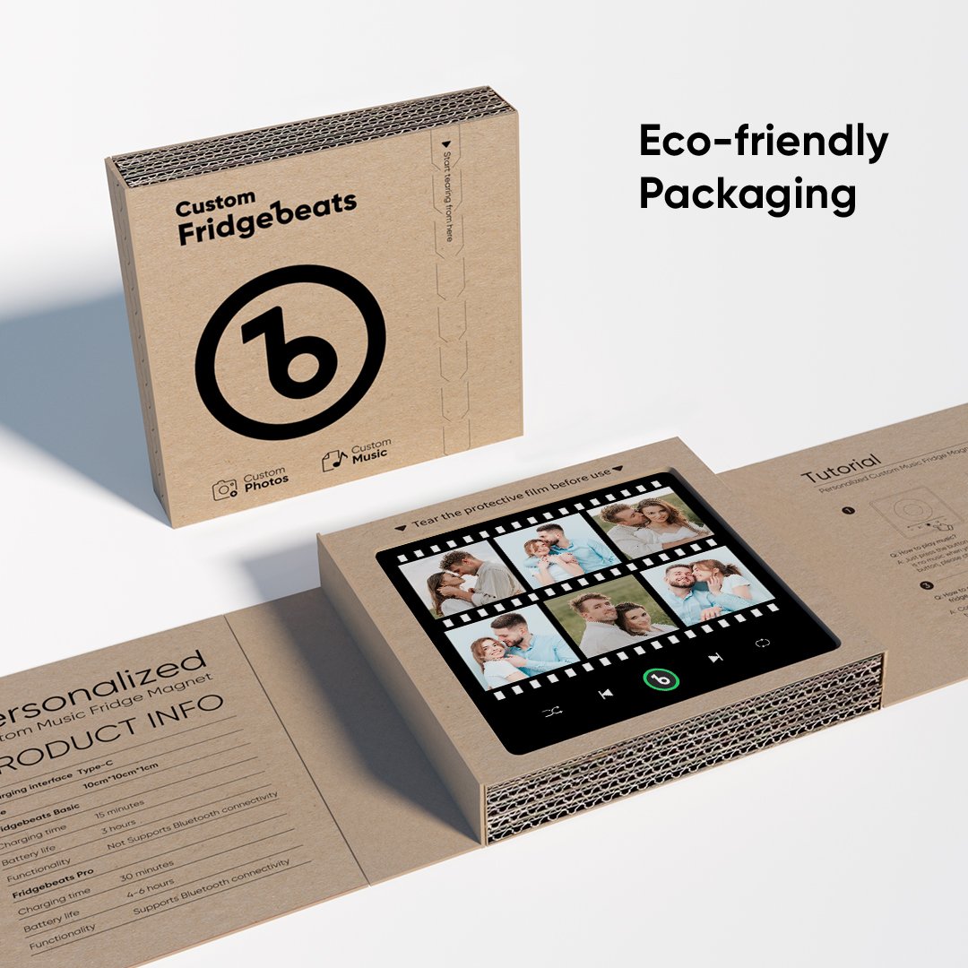 29e6736a-383d-4748-a737-3e1220787fd3-0jpeg - Personalized Gifts For All Occasions Gift Supplier 435166482452709376