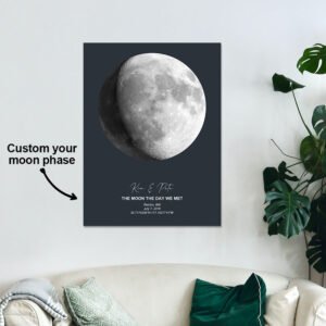 Custom Moon Phase Poster Australia | Personalised Anniversary Gift