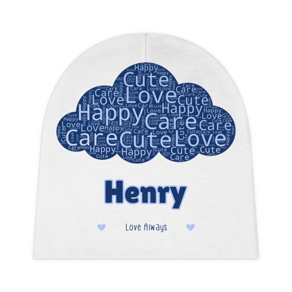Blue cloud-shaped word cloud filled with words like Happy, Care, Love, Cute; text 'Henry' appears below on white background.